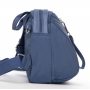 Сумка Жіноча Текстиль поліамід рюкзак Jielshi 525-02 blue